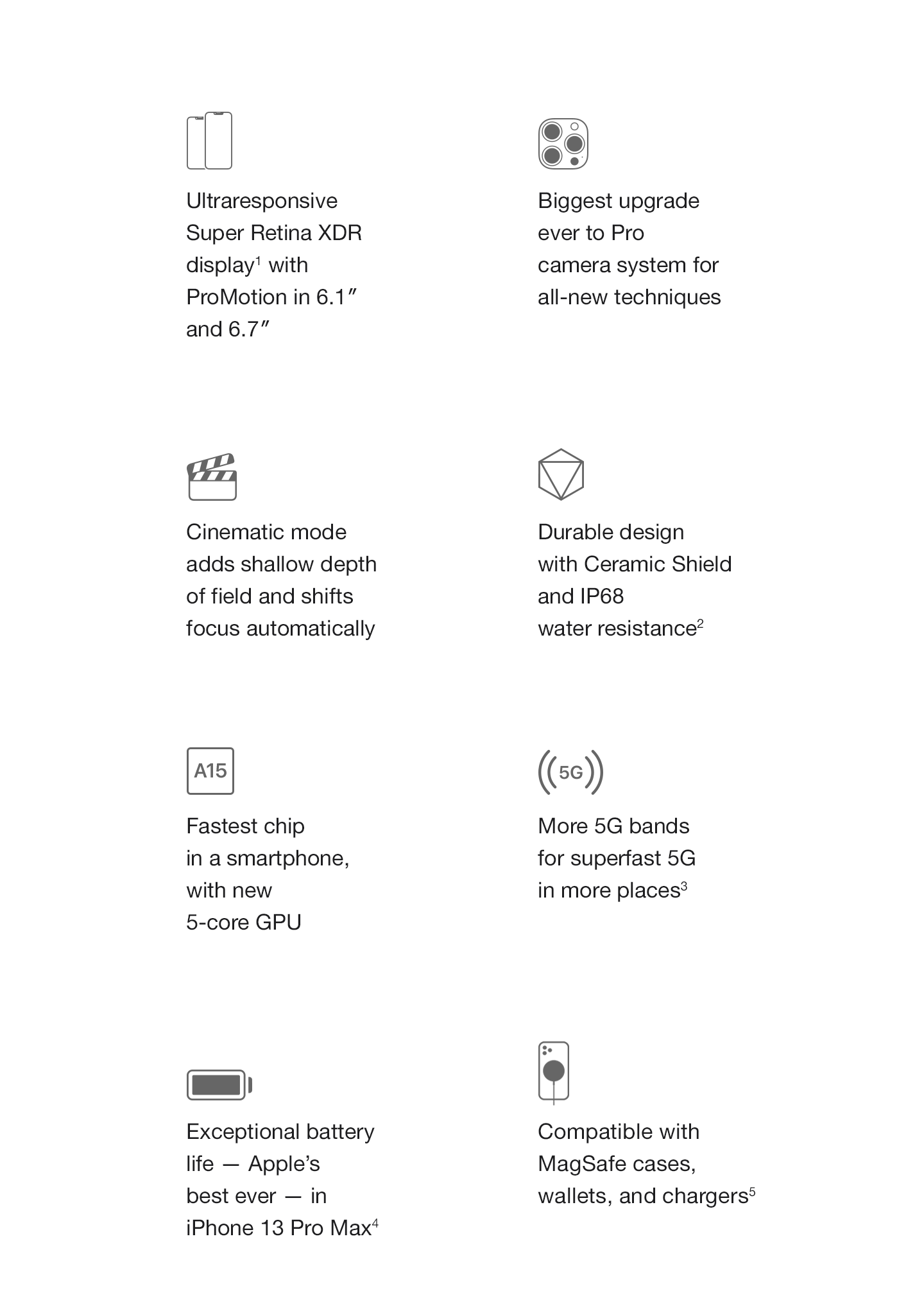 Ultraresponsive Super Retina XDR display1 with ProMotion in 6.1″ and 6.7″ Biggest upgrade ever to Pro camera system for all-new techniques Cinematic mode adds shallow depth of field and shifts focus automatically Durable design with Ceramic Shield and IP68 water resistance2 Fastest chip in a smartphone, with new 5-core GPU More 5G bands for superfast 5G in more places3 Exceptional battery life — Apple's best ever — in iPhone 13 Pro Max4 Compatible with MagSafe cases, wallets, and chargers5